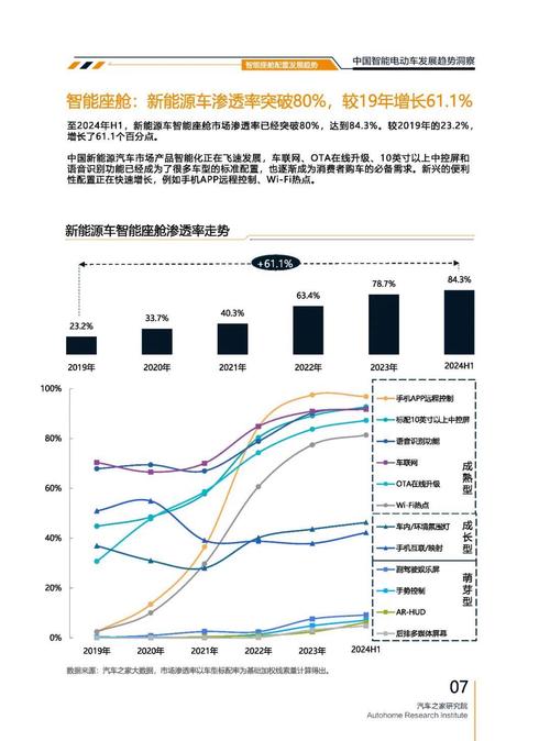 广州325起亚对未来市场的预测，名爵汽车品牌文化的传播